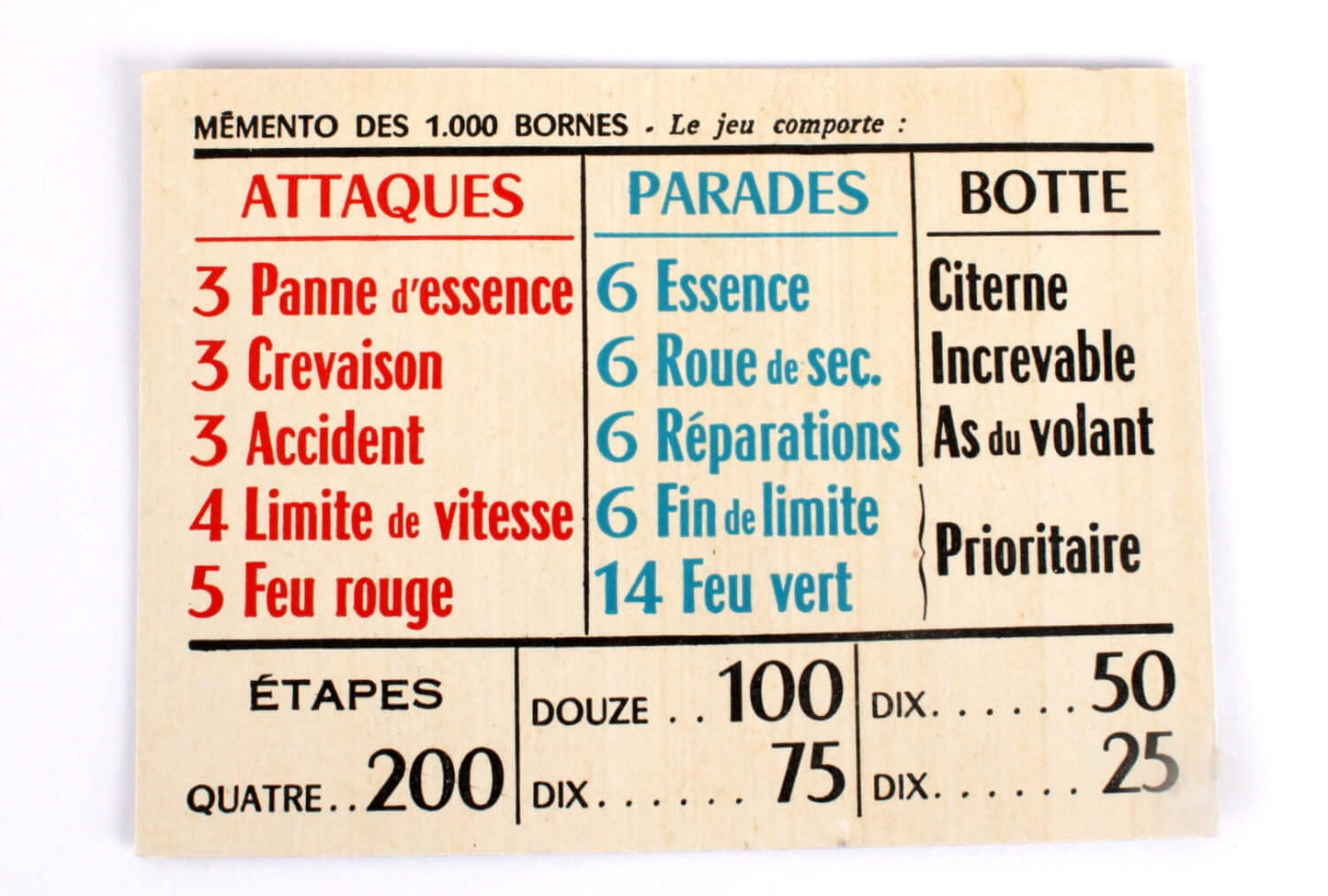 Vintage Jeu Mille bornes 1960 complet