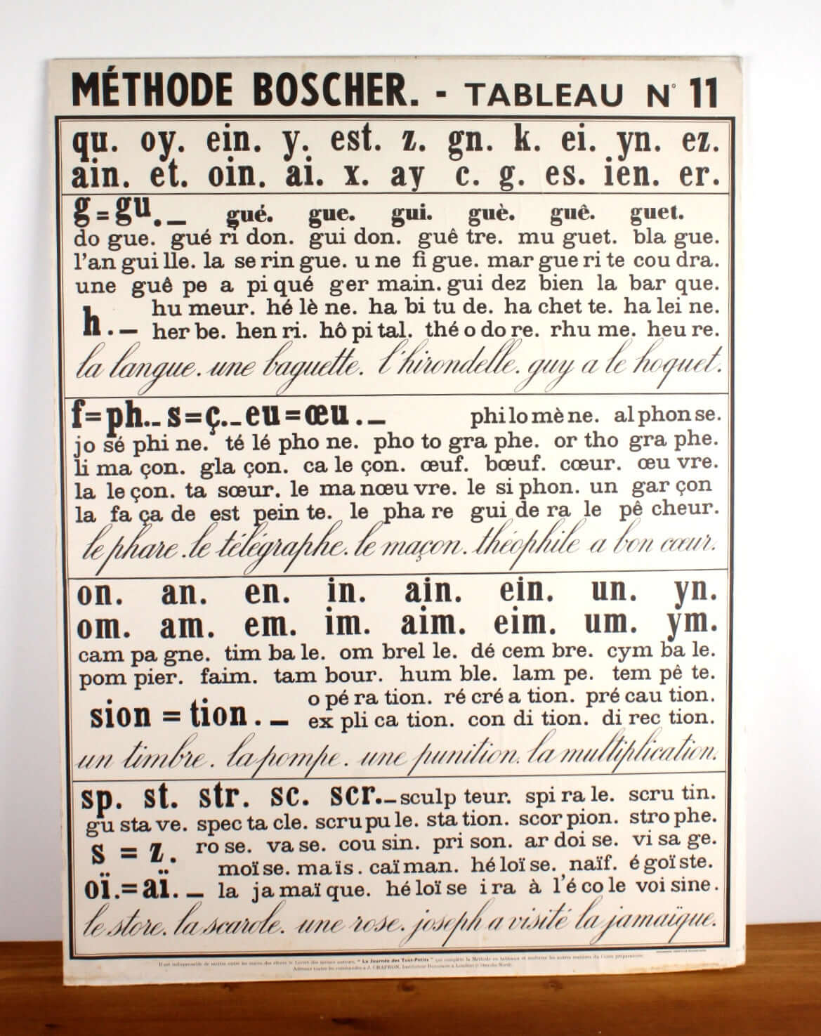 Pancartes d'apprentissage scolaire méthode Boscher