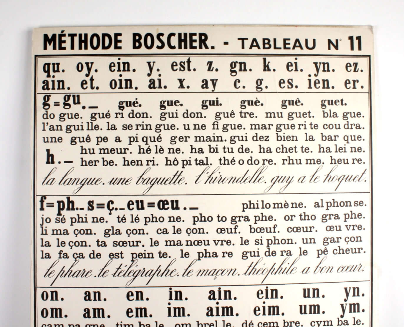 Pancartes d'apprentissage scolaire méthode Boscher