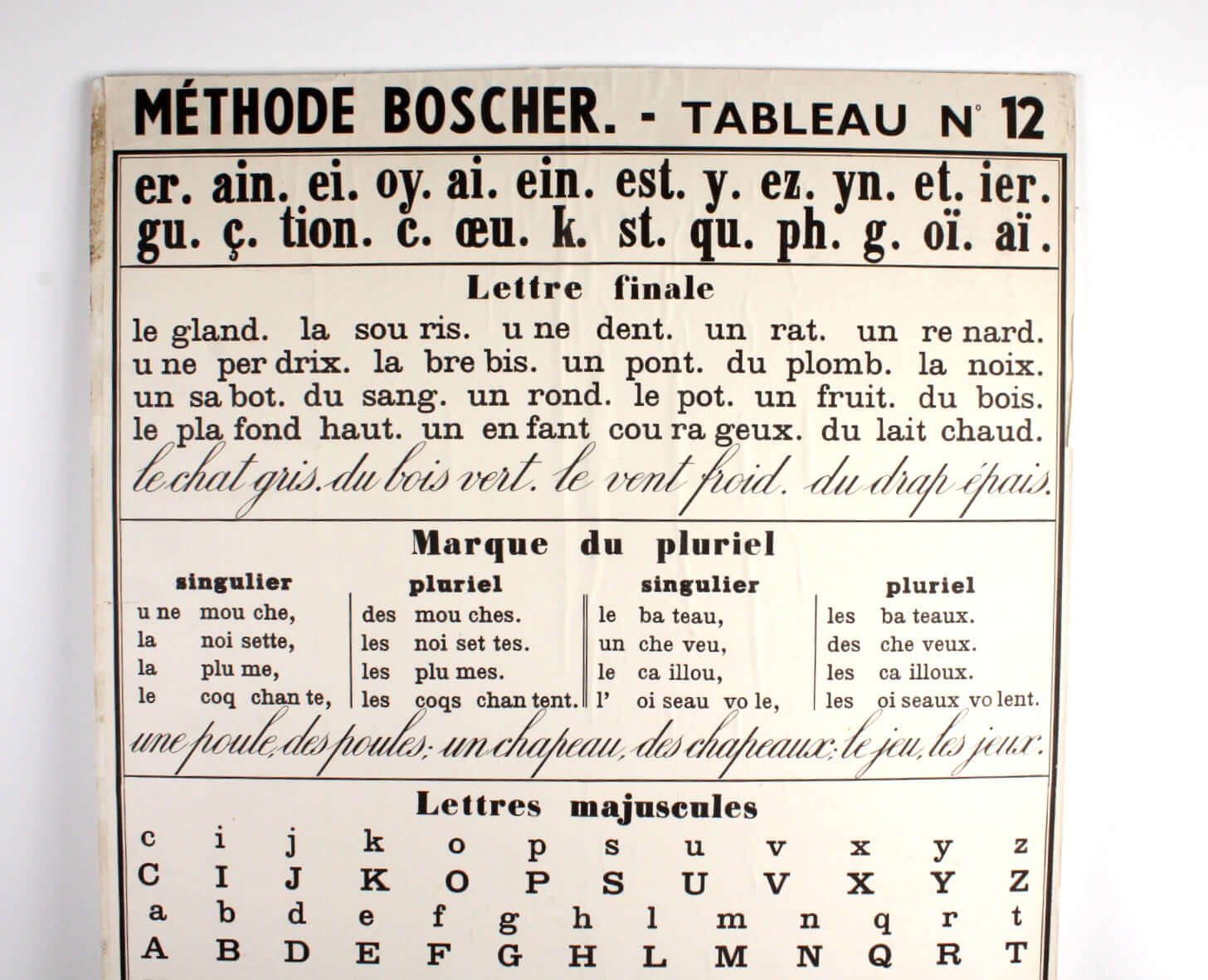 Pancartes d'apprentissage scolaire méthode Boscher