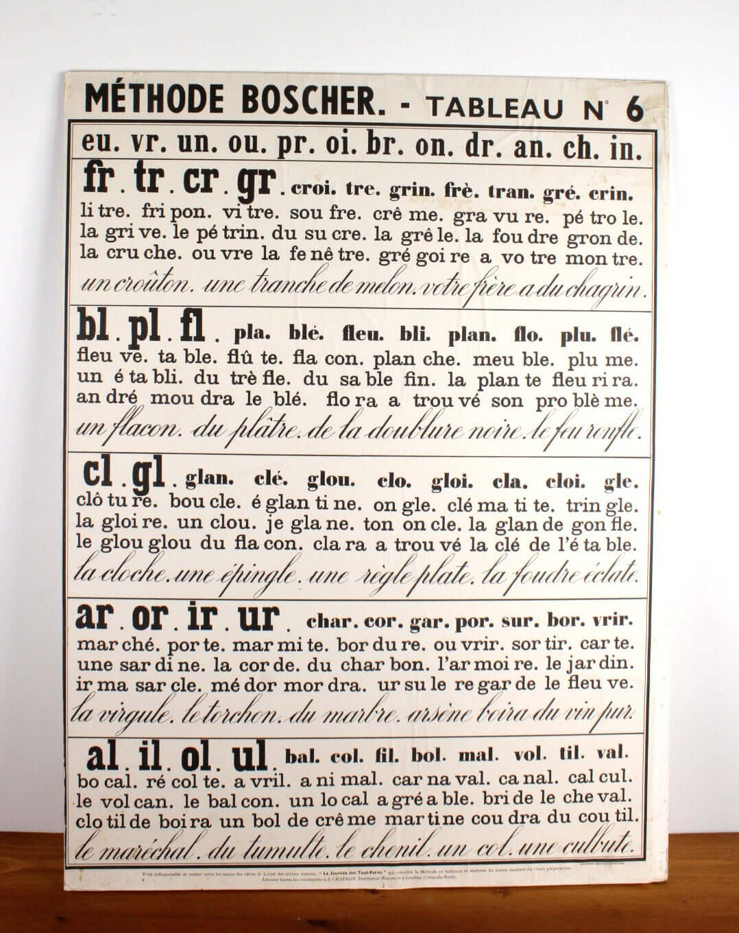 Pancartes d'apprentissage scolaire méthode Boscher
