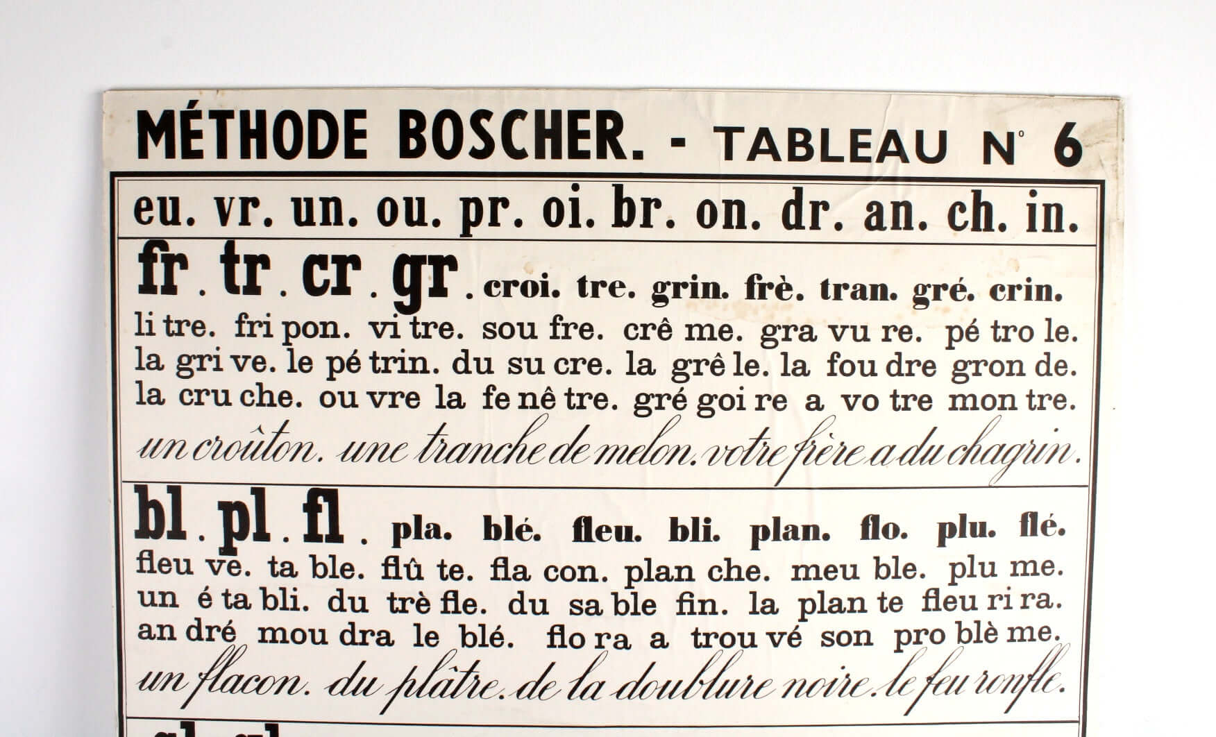 Pancartes d'apprentissage scolaire méthode Boscher