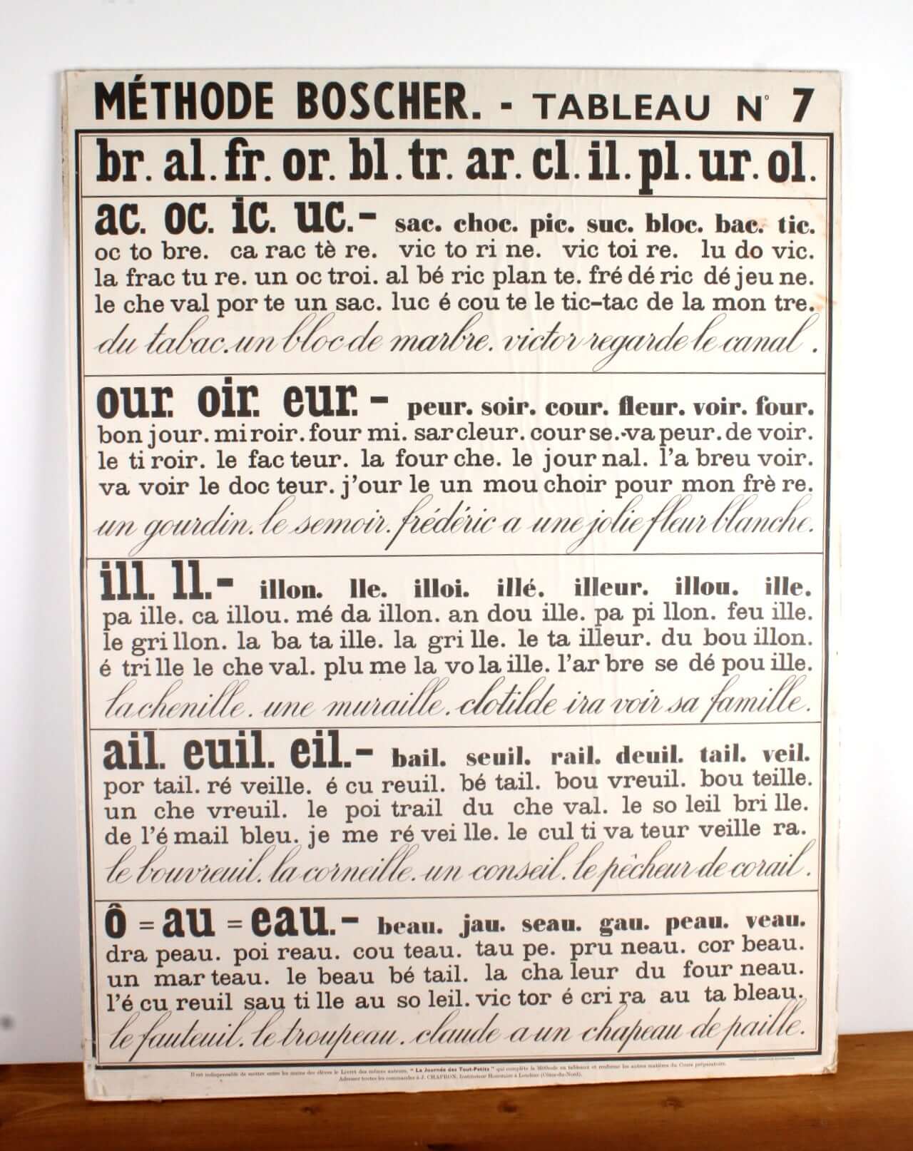 Pancartes d'apprentissage scolaire méthode Boscher