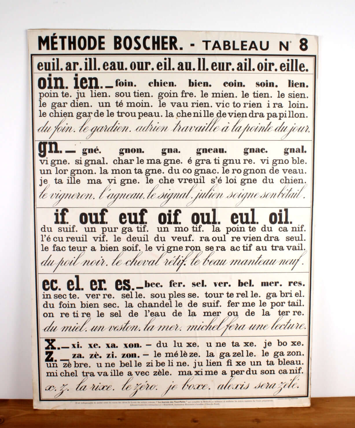 Pancartes d'apprentissage scolaire méthode Boscher