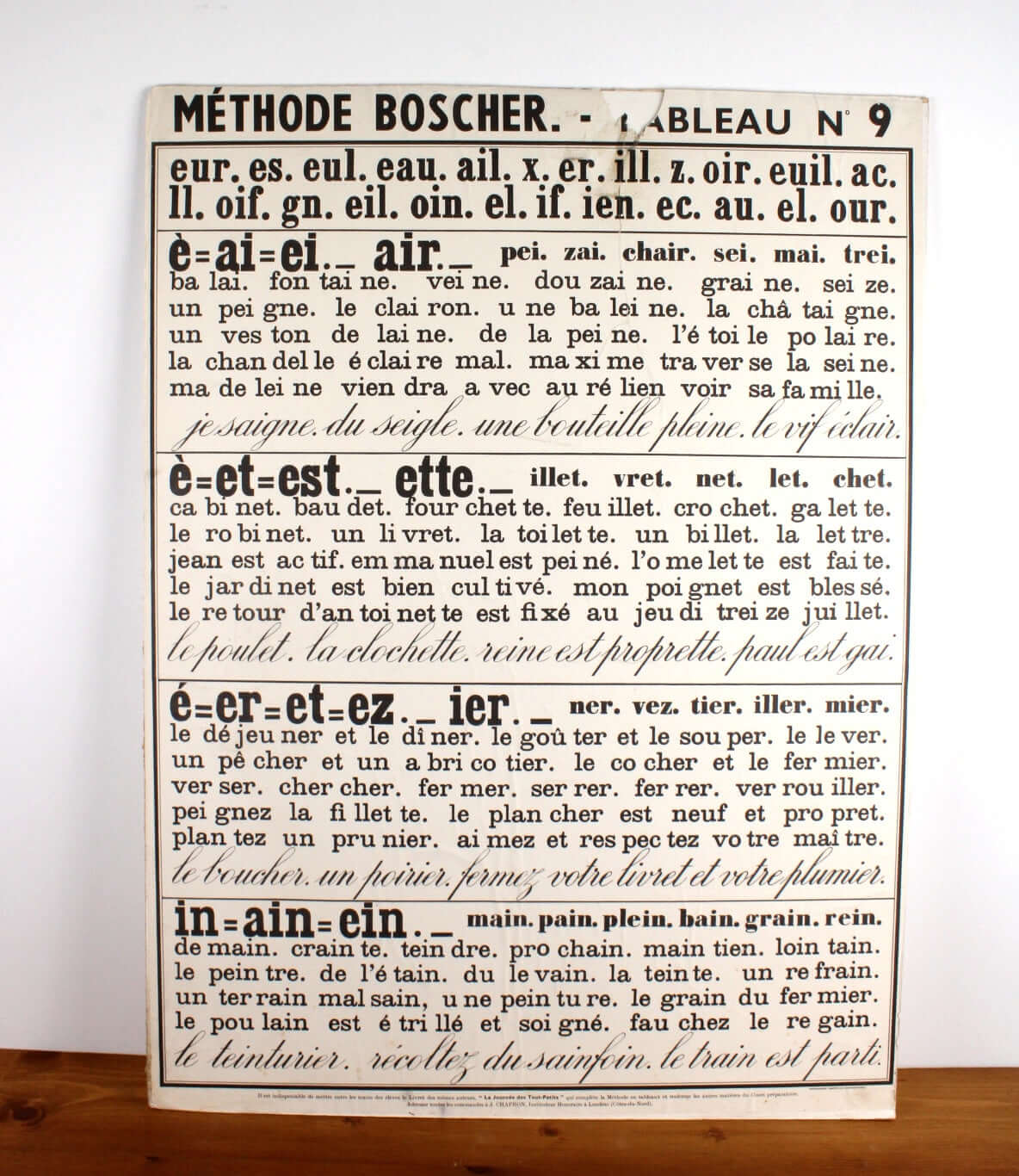 Pancartes d'apprentissage scolaire méthode Boscher