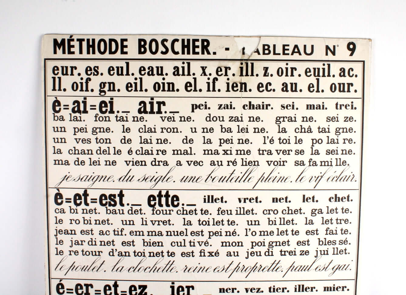 Pancartes d'apprentissage scolaire méthode Boscher