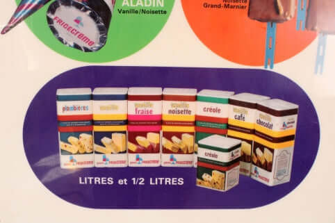 Panneau publicitaire glaces Frigécrème